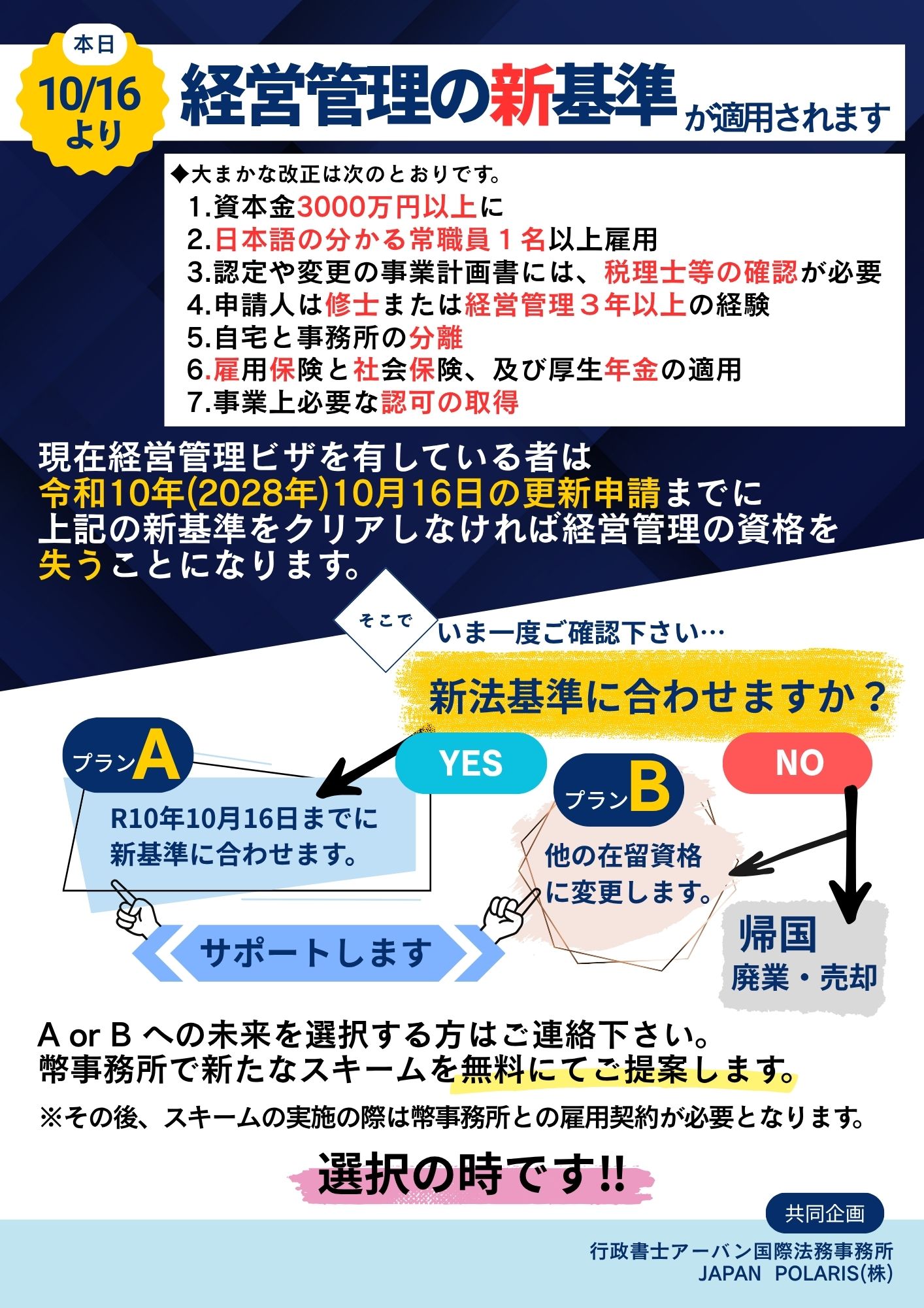 【「経営・管理」の許可基準の改正に伴って】